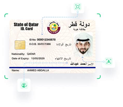 qatar id card reprint